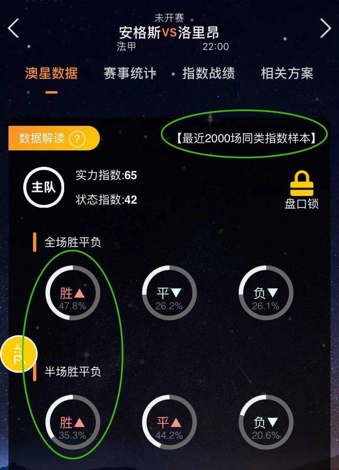 物尤其
